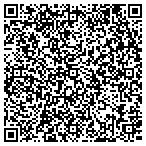 QR code with Troy Comm Consolidated Dist 30c Pto contacts