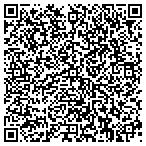 QR code with Mission Acts Ministries contacts