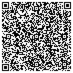QR code with Power-Serv Electrical Contractors contacts