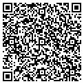 QR code with Plus Properties LLC contacts