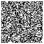 QR code with Protech Electrical Service contacts