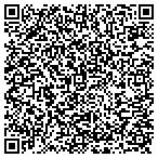 QR code with Propertunity Homes, INC contacts
