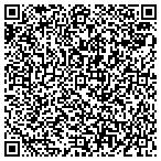 QR code with Randy May Electric contacts