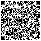 QR code with Sisters-St Joseph Ministerial contacts