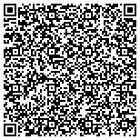 QR code with Citizens Action Coalition Education Fund Inc contacts
