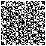 QR code with Intercontinental Build Real Estate Investment Fund LLC contacts