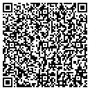 QR code with Howell John N contacts