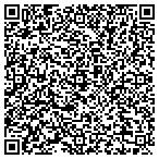 QR code with Santibanez Electrical contacts