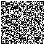QR code with Indianapolis Regional Small Bus contacts