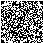 QR code with Imperial Investment Corporation contacts