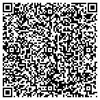QR code with Metropolitan School District Of Shakamak contacts