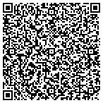 QR code with Mohawk Trails Elementary School Pto contacts
