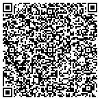 QR code with Randolph Central School Building Corporation contacts
