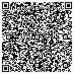 QR code with Schools Anderson Community School Corp contacts