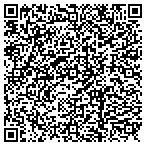 QR code with Charity Restoration Outreach Ministries Inc contacts