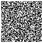 QR code with Lorac Investment Properties Apt 103 contacts