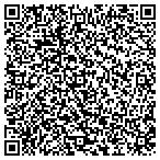 QR code with Knowledge Is Power Learning Center Inc contacts