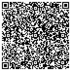 QR code with Linn-Mar Community Schools Novak Elementary Sc contacts