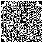 QR code with Solution 2 Properties Enterprise Inc contacts