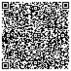 QR code with Sunshine Investment Properties LLC contacts