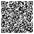 QR code with Schools contacts