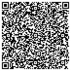 QR code with Gravlin Air Conditioning & Heating contacts