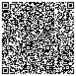 QR code with Needs Enforced Effectively Destroying Yokes Inc contacts