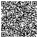 QR code with Indyschools Com contacts