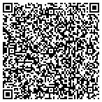 QR code with Kansas-Nebraska Association Of Seventh-Day Adventists contacts