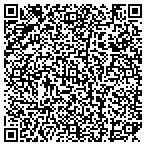 QR code with Kansas Power School User Group Incorporated contacts