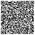 QR code with Mcpherson Unified School District 418 contacts