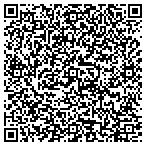 QR code with Dr John C Grabow DDS contacts