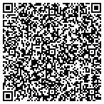 QR code with Zion Institute For Creative Program contacts