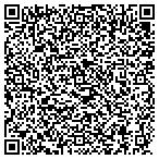 QR code with Shawnee Mission Unified School District contacts