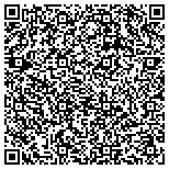 QR code with Shawnee Mission Usd Mceachen Administrative Center contacts