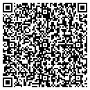QR code with Smoky Valley Usd 400 contacts