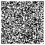 QR code with Resources For Enrichment & Educational Development contacts