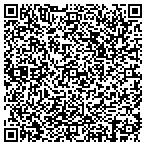 QR code with Integrity Management Development LLC contacts
