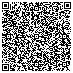 QR code with Usd 385 Robert M Martin Elementary contacts