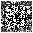QR code with Malmgren Michael L contacts
