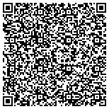 QR code with Breckinridge County School District Finance Corporation contacts