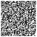 QR code with Jason A Lopp Attorney contacts