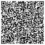 QR code with Bloom Township H S Athletics contacts