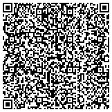 QR code with Restoration House Empowerment Ministries Association Inc contacts