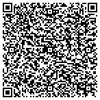 QR code with Kentucky High School Athletic Directors Association Inc contacts