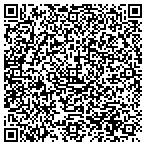 QR code with Middlesboro Independent Schools Trust Foundation Inc contacts