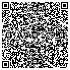 QR code with Mountain Island Urgent Care contacts