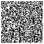QR code with Think Right Now International Inc contacts