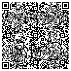 QR code with Progressive Power Solutions, Inc contacts