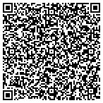 QR code with Potters Wheel Community Development And Outreach C contacts